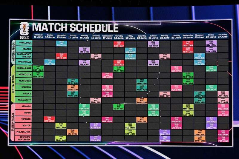 Global Broadcast Windows for the Final Match Date 2026