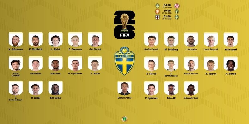 Impact of Starting Eleven News in 2026