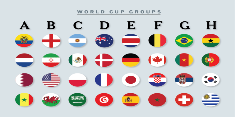 World Cup Betting Tips Based on Team Momentum