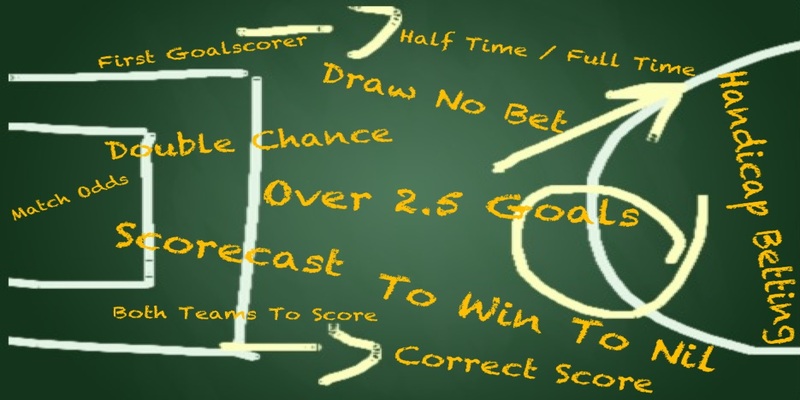Understanding World Cup Handicap Tips and Football Odds