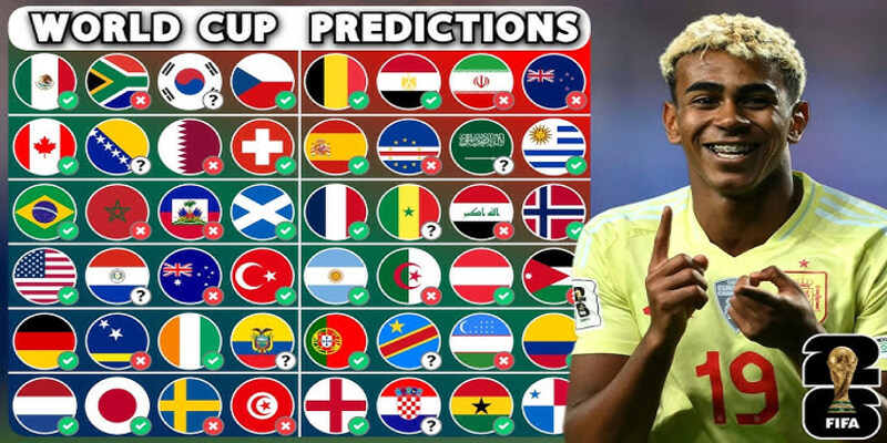 World Cup Today Predictions Based on Current Team Form