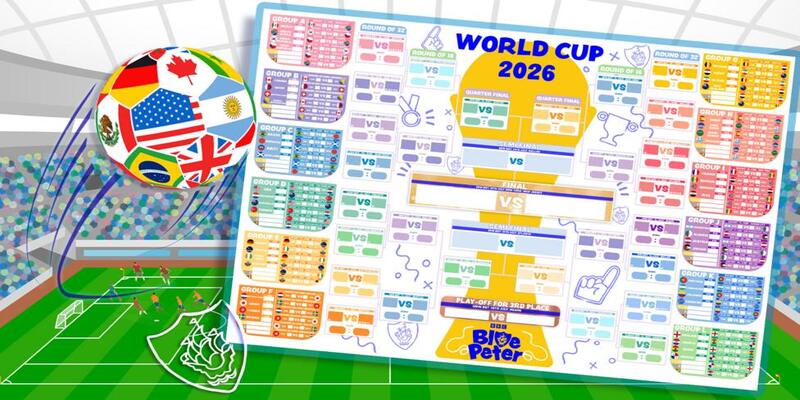 FIFA World Cup 2026 Fixtures