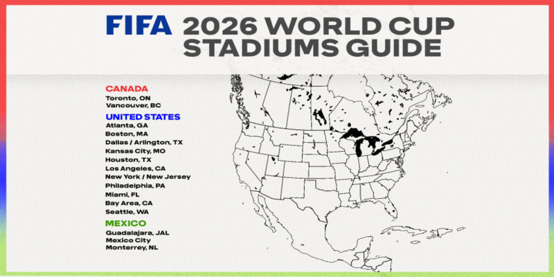 Mapping the Official Match Venues by City
