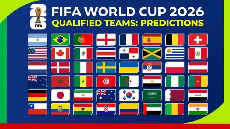 Predicted Squads for World Cup 2026 Powerhouse Nations
