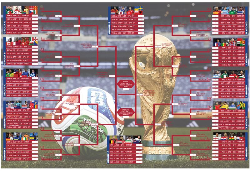 What a World Cup Calendar PDF Should Include