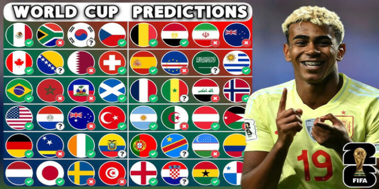 World Cup Today Predictions Based on Current Team Form