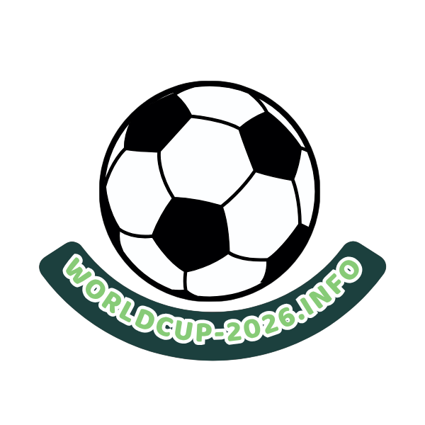 Worldcup-2026.info